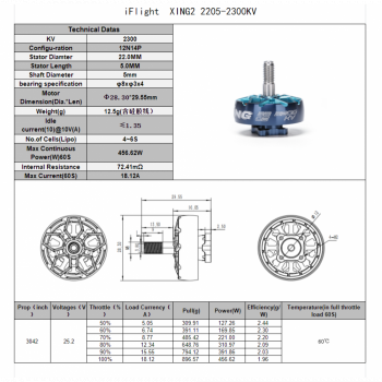 Silnik XING2 2205 Unibell